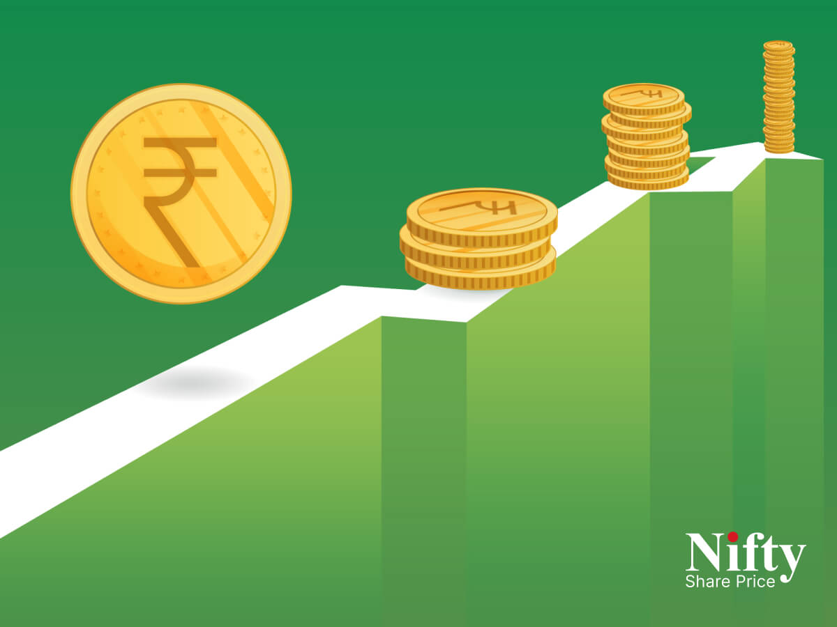 Reliance Power Share Price