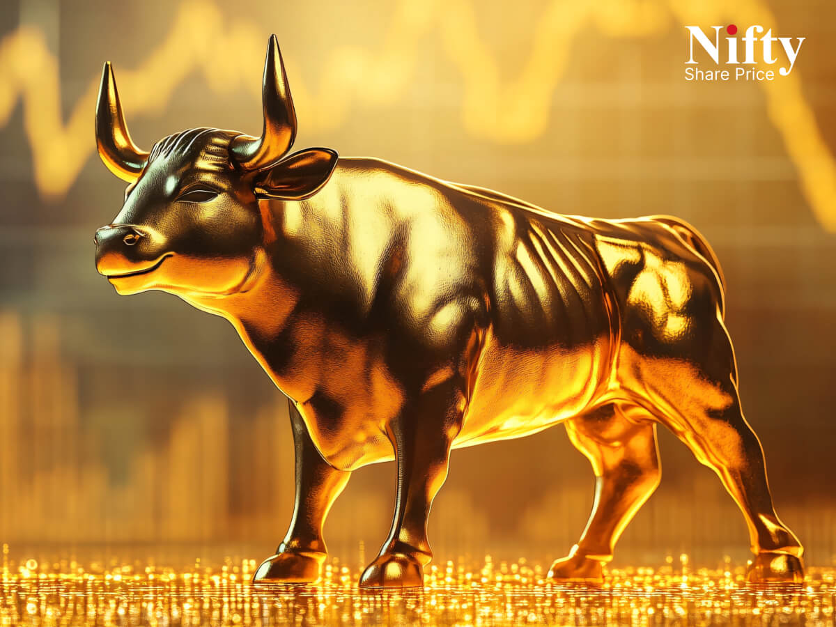 Reliance Share Price