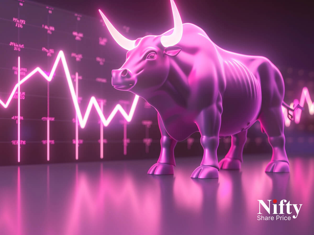 Adani Enterprises Share Price