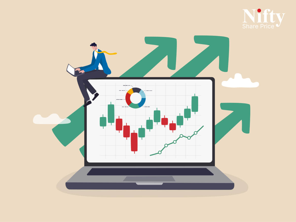 HAL Share Price