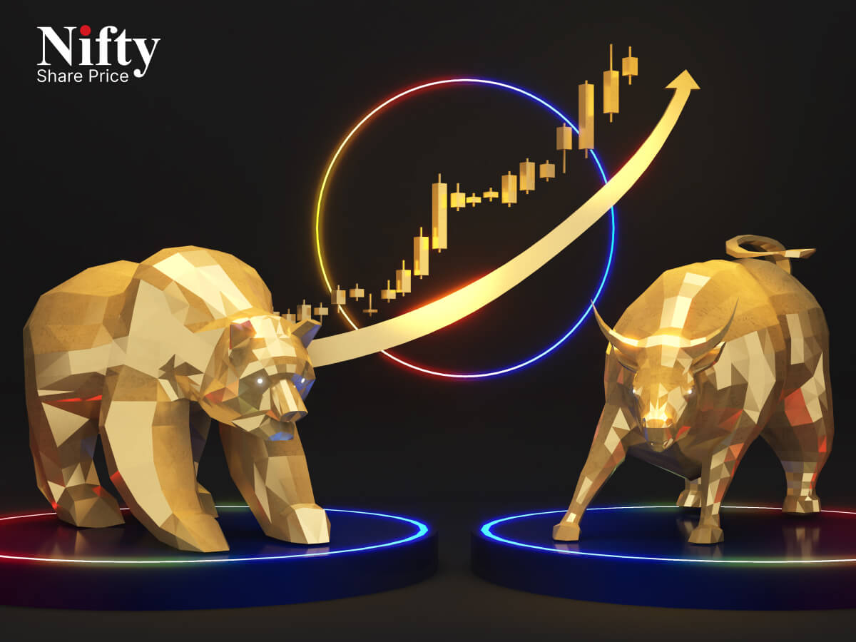 Rattanindia Power Share Price