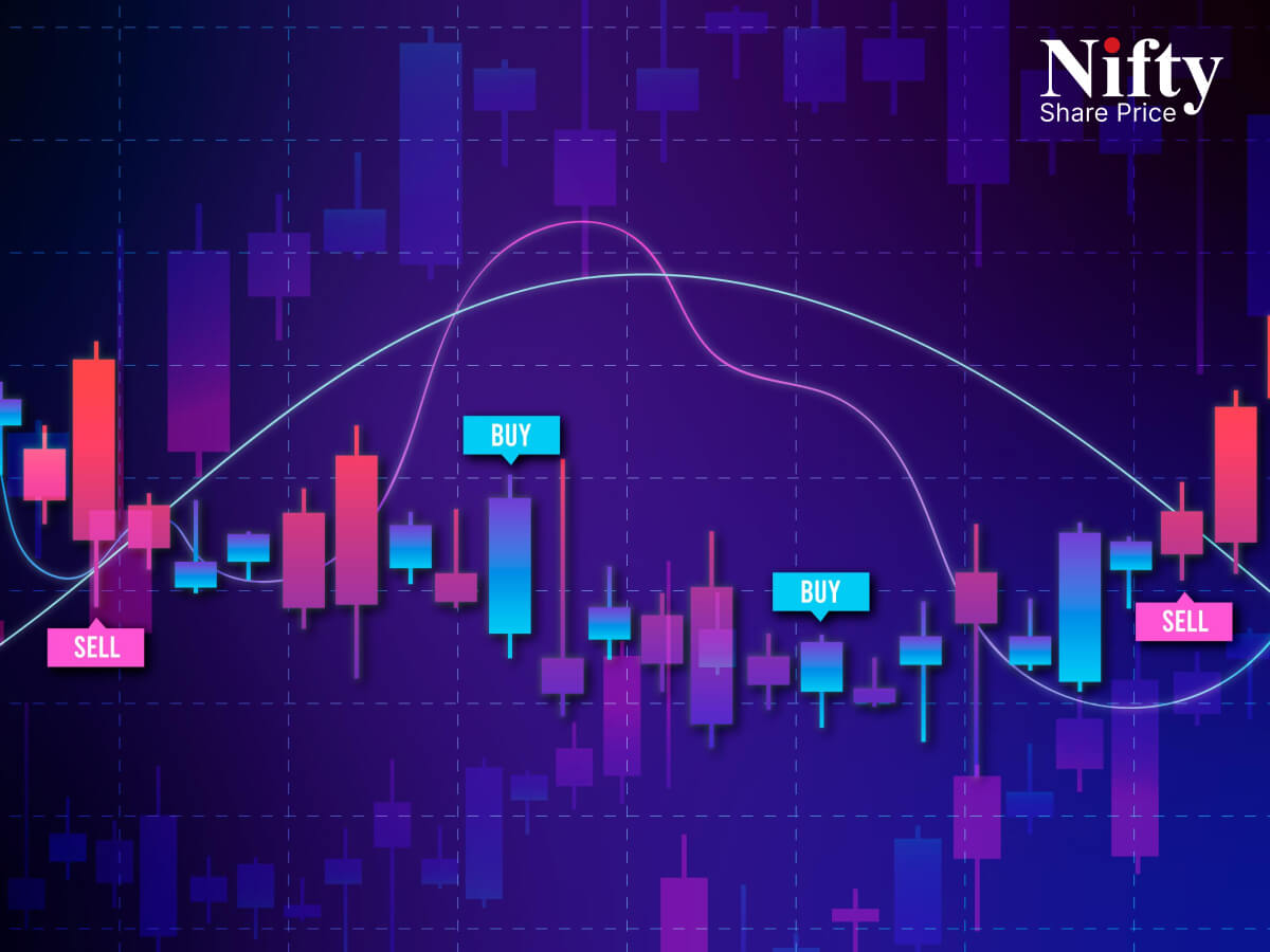 Jio Finance Share Price