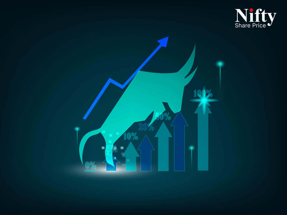 IREDA Share Price