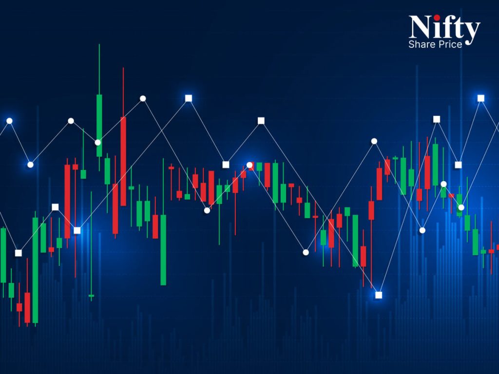 IREDA Share Price