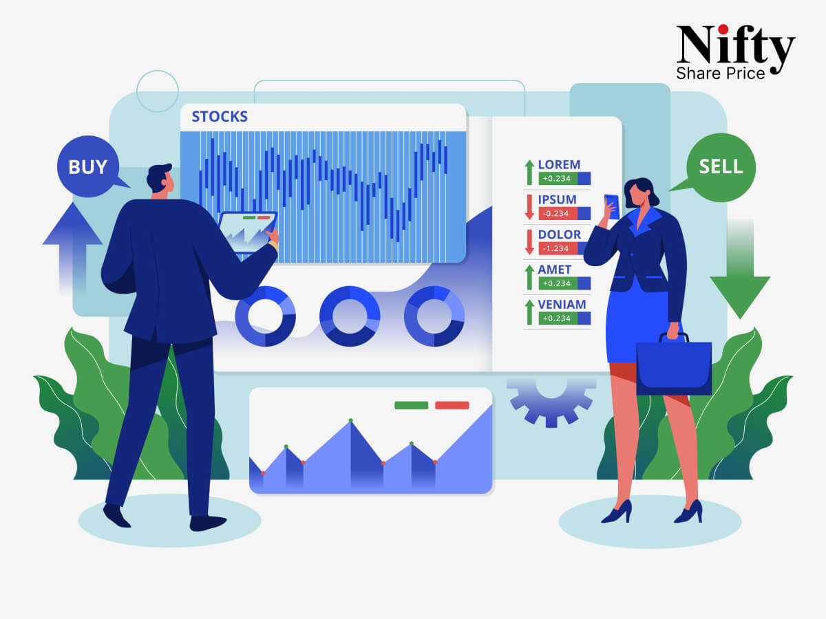 Adani Power Share Price