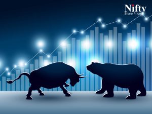 Reliance Power Share Price