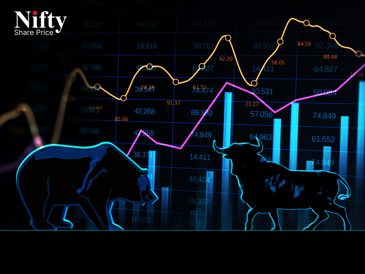 Vedanta Share Price