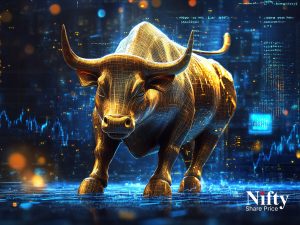 Adani Green Share Price