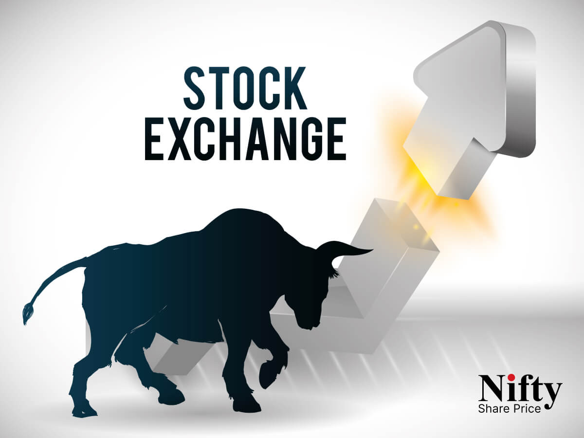 Suzlon Share Price