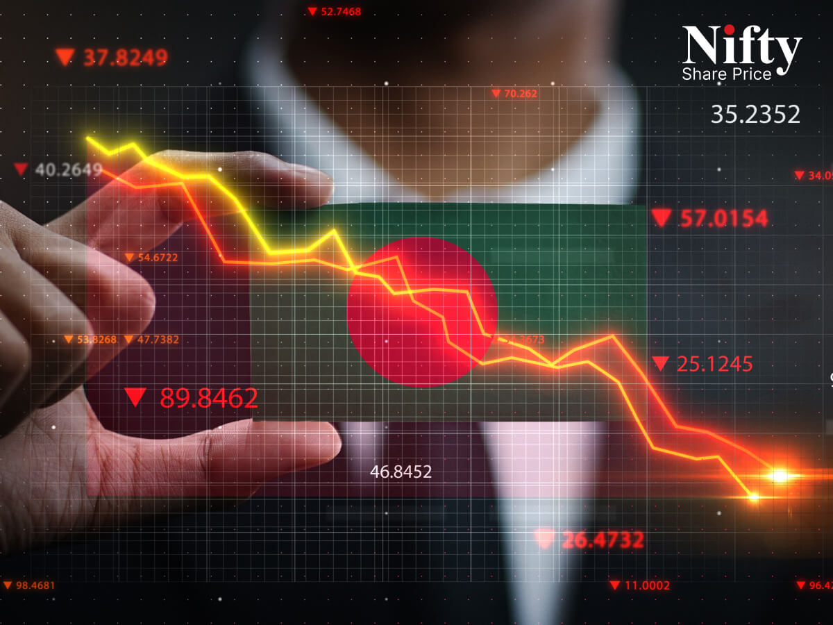 Jio Finance Share Price
