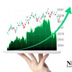 Adani Green Share Price