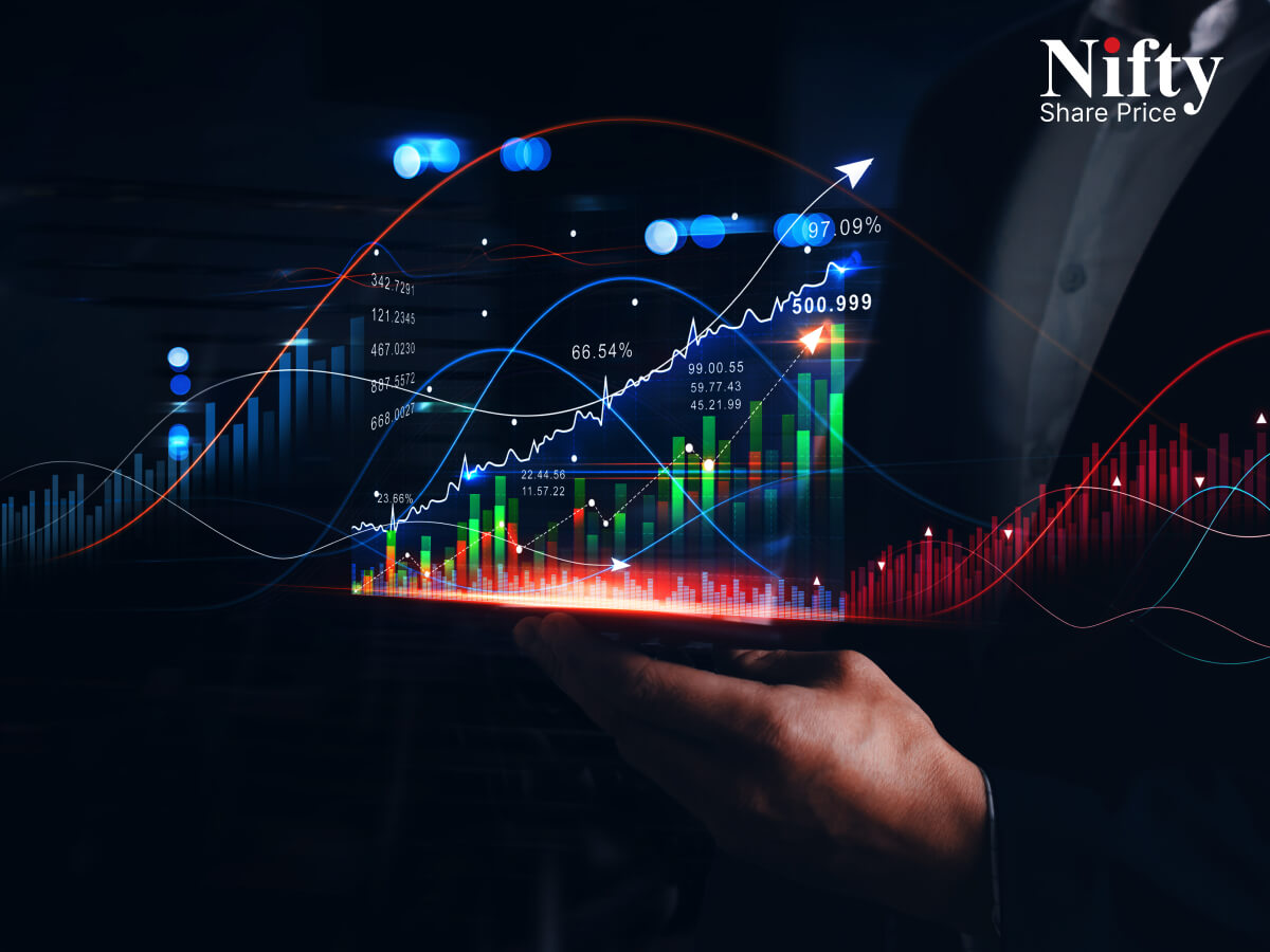 IREDA Share Price