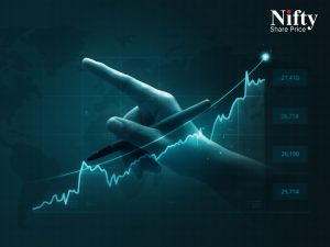 Reliance Share Price
