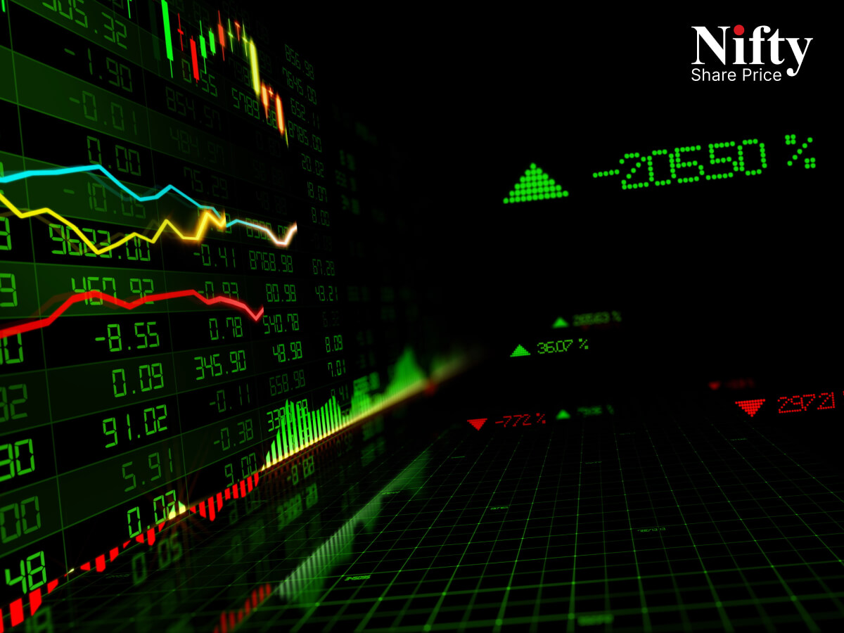 NBCC Share Price