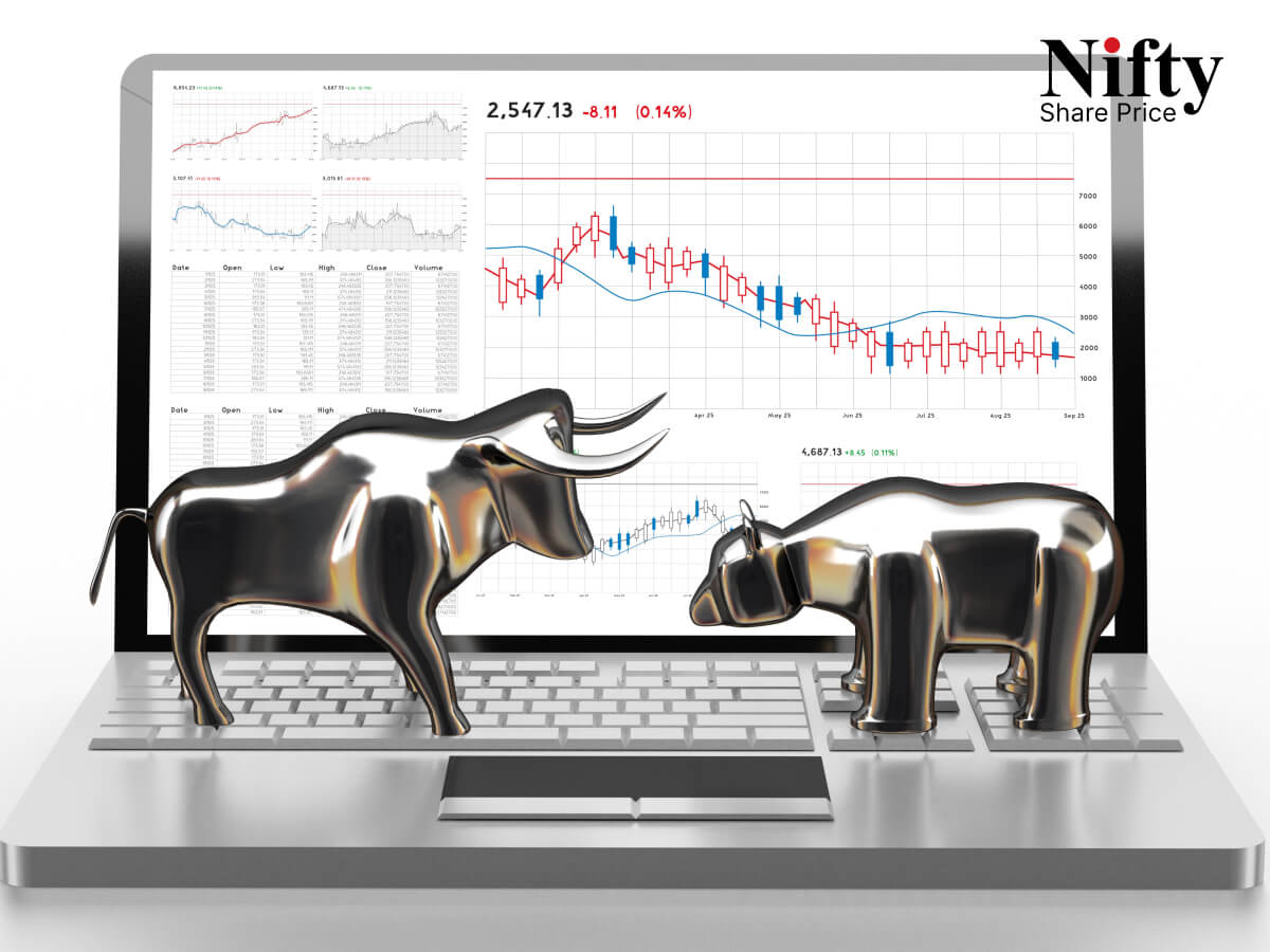 RVNL Share Price