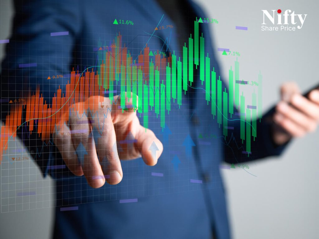 NHPC Share Price