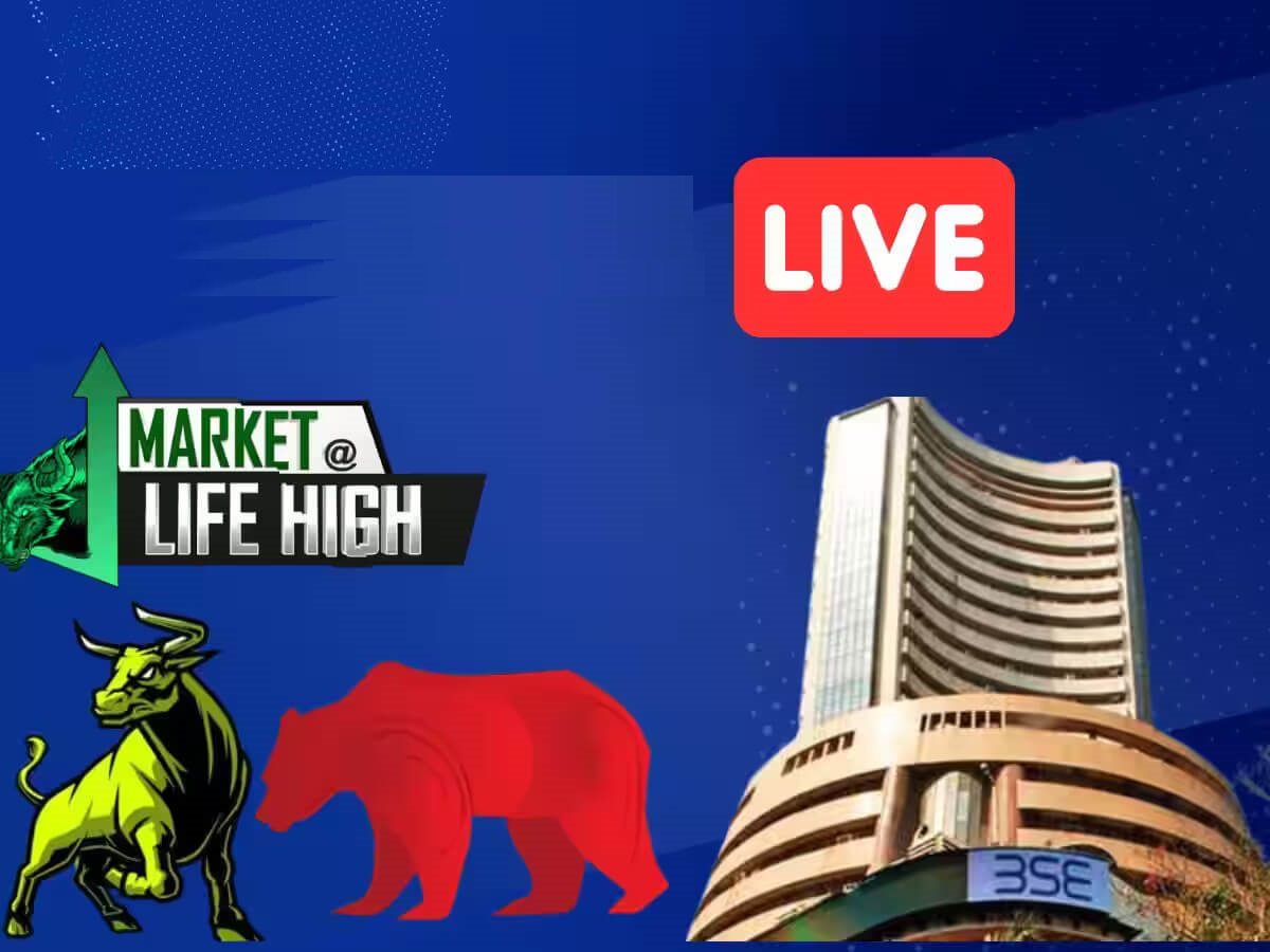 Share Market Today