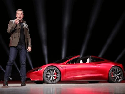 Tesla Stock